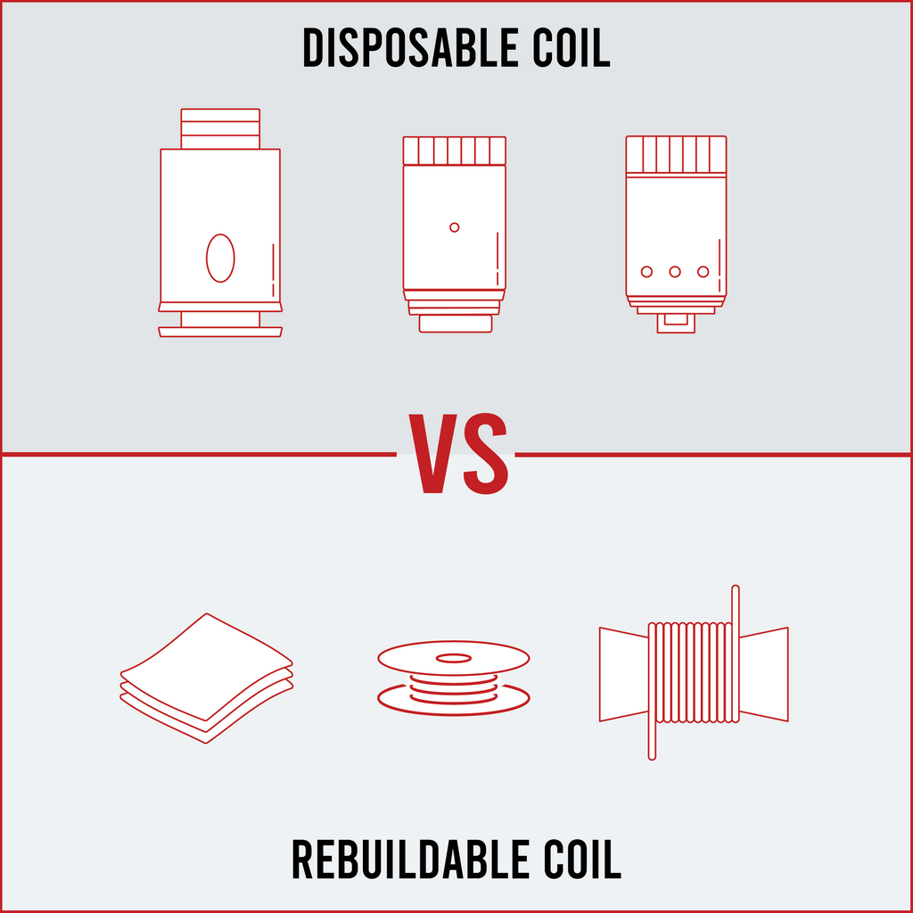 Disposable Coils vs Rebuildable Coils